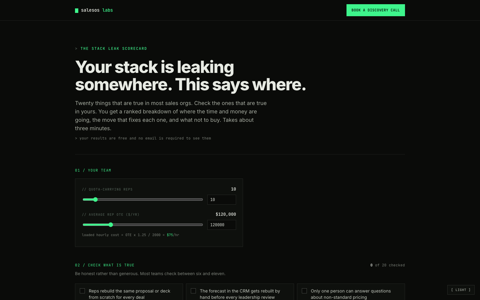 The Stack Leak Scorecard on salesoslabs.com: team inputs with sliders and a 20-item checklist that returns a ranked breakdown
